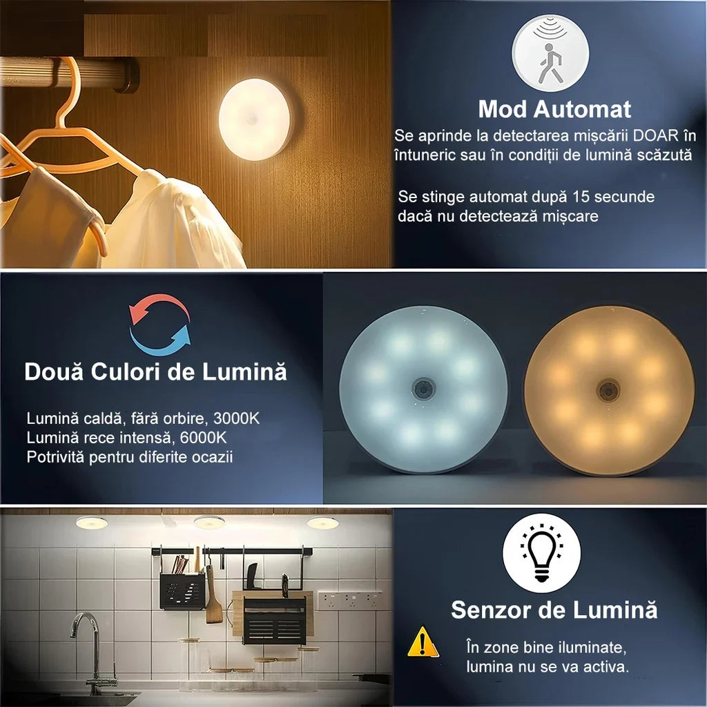 Lampa de Veghe LED cu Senzor de Miscare – Reincarcabila USB, 2 în 1 - Alb Cald și Alb Rece