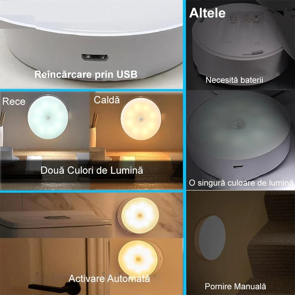Lampa de Veghe LED cu Senzor de Miscare – Reincarcabila USB, 2 în 1 - Alb Cald și Alb Rece