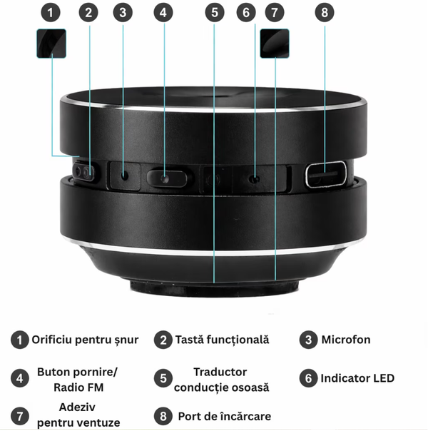 Boxă Mini Bluetooth Portabilă